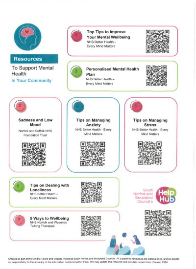 Mindful Town and Village support links: