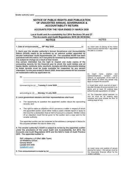Notice of Public Rights & Publication of Unaudited Annual Governance & Accountability Return